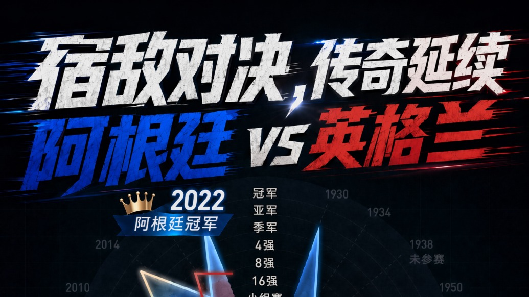活动图文